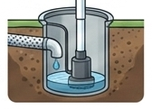 Drainage Systems service illustration