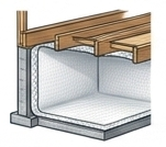 Encapsulation service illustration