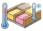 Insulation service illustration